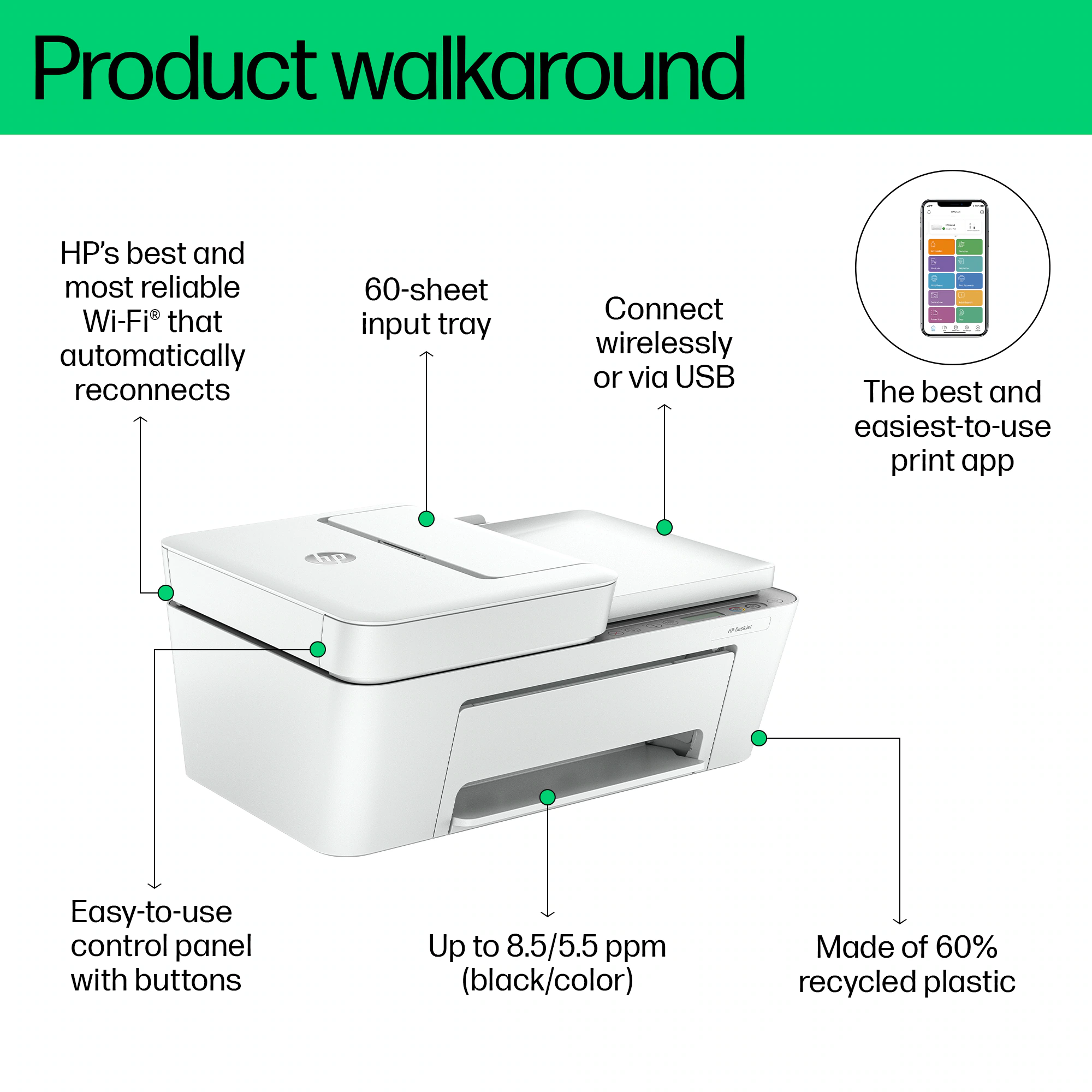 HP DeskJet 4255e All-in-One Printer view 5